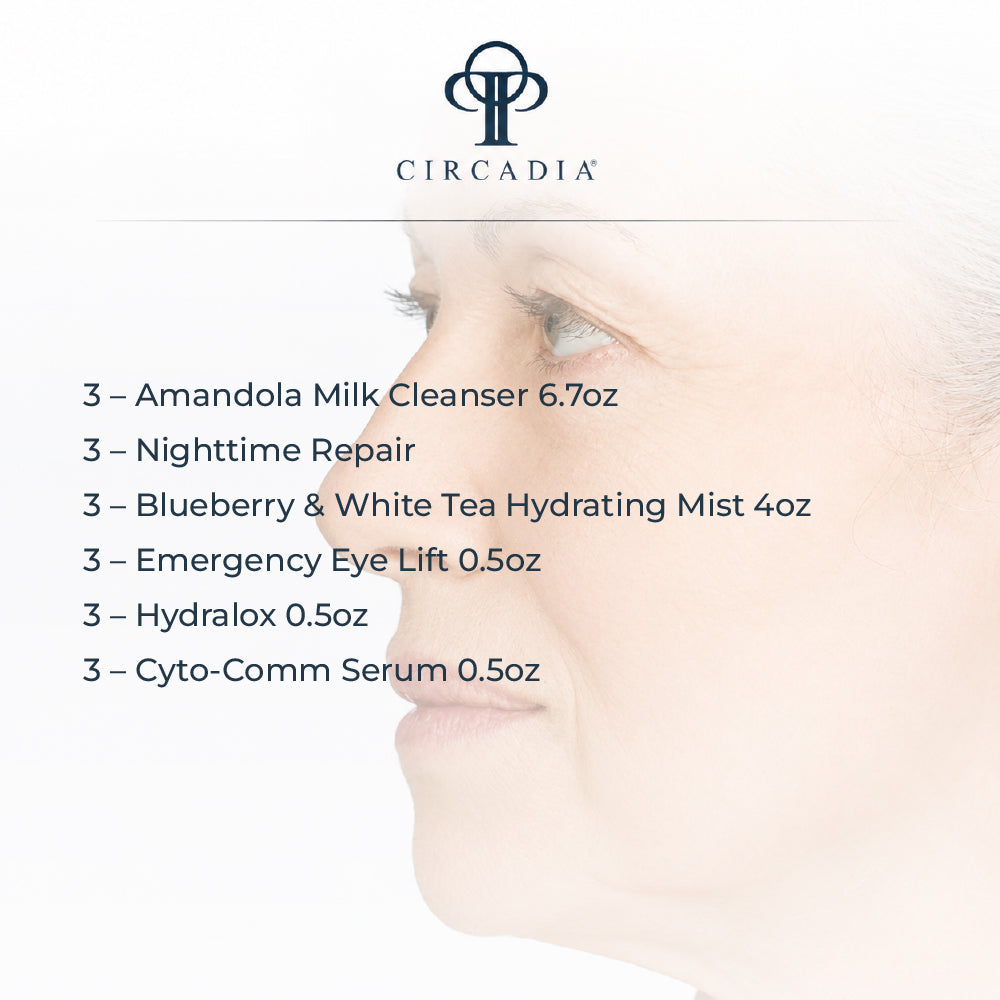 Aging Retail Bundle – Summer Offer
