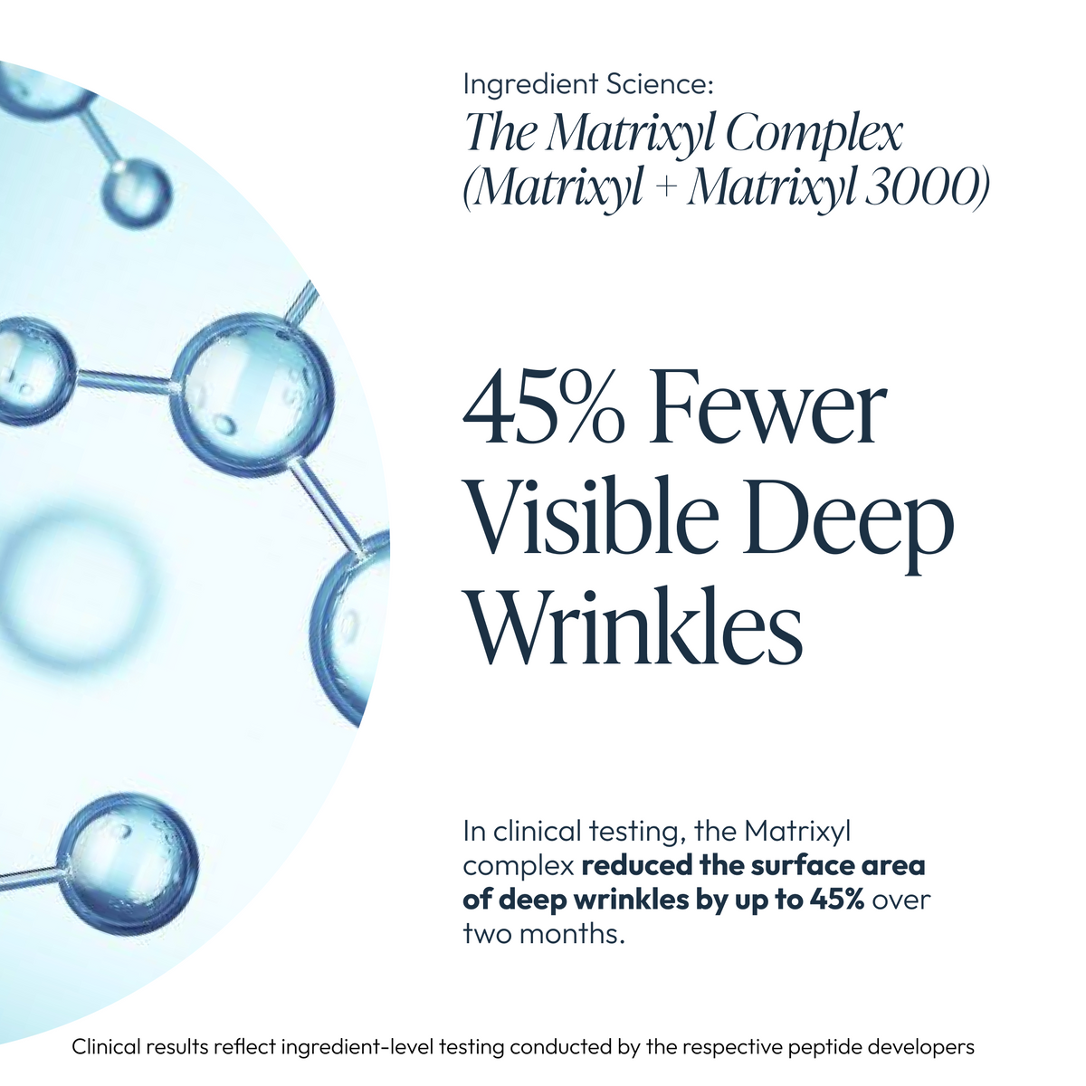 Myo-Cyte Plus Anti-Wrinkle Serum