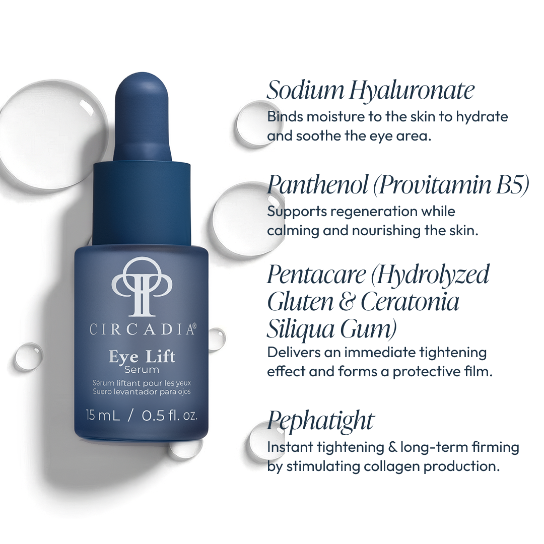 Eye Lift Serum (formerly Emergency Eye Lift)